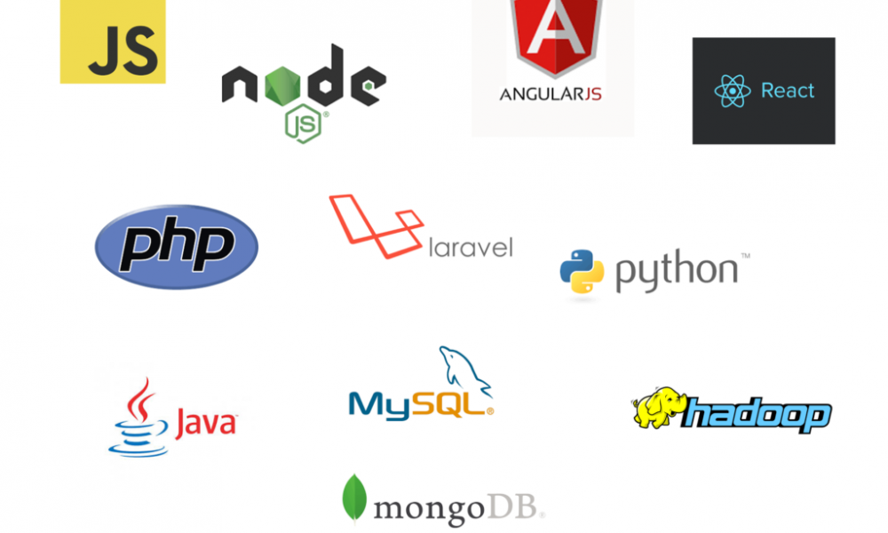 Programming Languages You Need to Know if You Want to Build Websites ...
